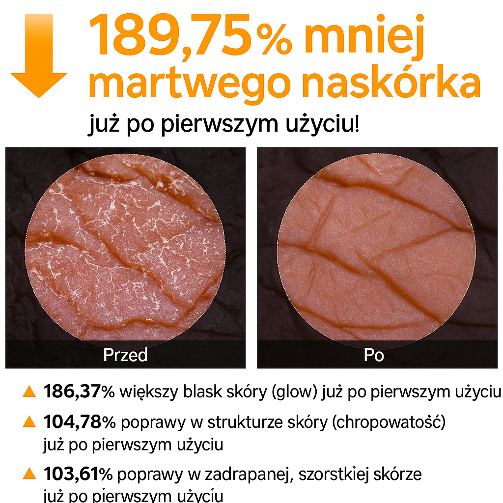 Dr.Melaxin - złuszczający kwas kojowy w sprayu z kurkumą